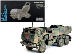 United States M142 High Mobility Artillery Rocket System (HIMARS) Green Camouflage "NEO Dragon Armor" Series 1/72 Plastic Model By Dragon Models